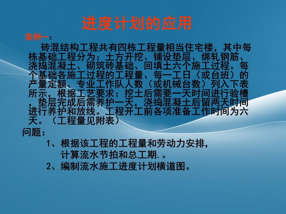 工程项目管理综合实践ppt课件.ppt_第2页