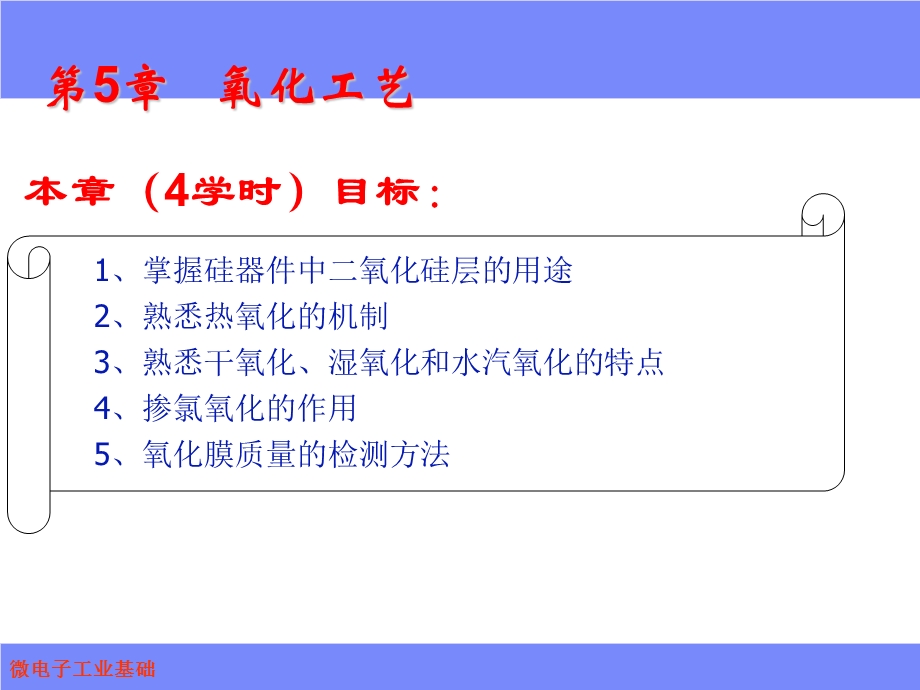 微电子工艺基础氧化工艺ppt课件.ppt_第2页
