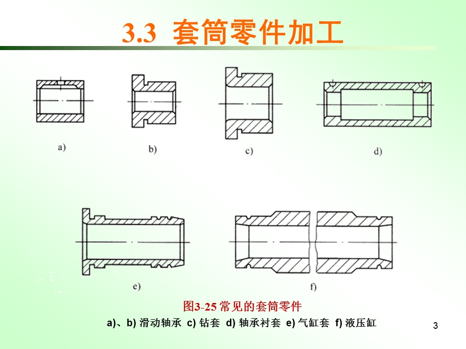 套筒类零件的加工ppt课件.ppt_第3页