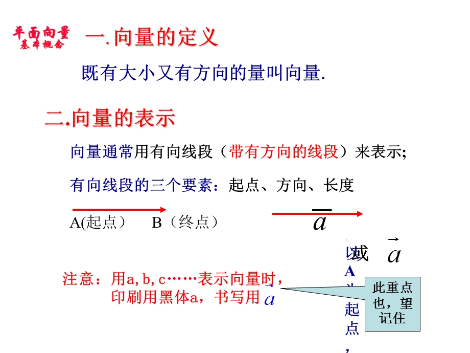 平面向量的实际背景及基本概念 ppt课件.ppt_第3页