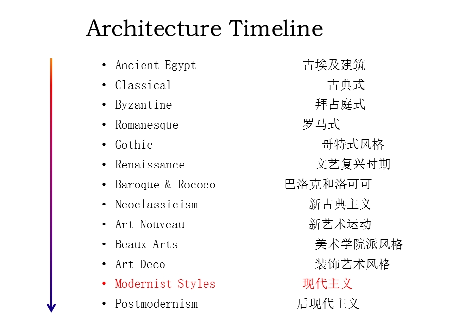 建筑英语ppt课件.pptx_第3页