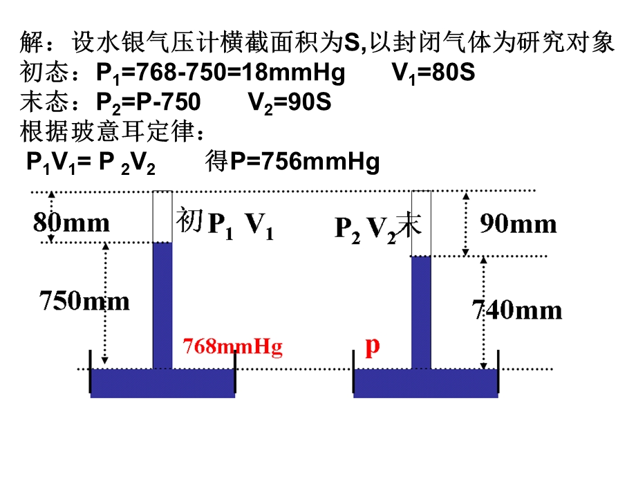 打气抽气问题ppt课件.ppt_第3页