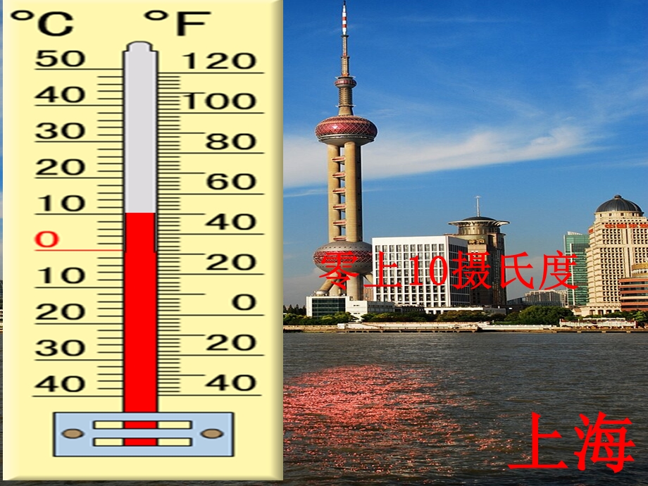 小学数学认识负数ppt课件.ppt_第3页