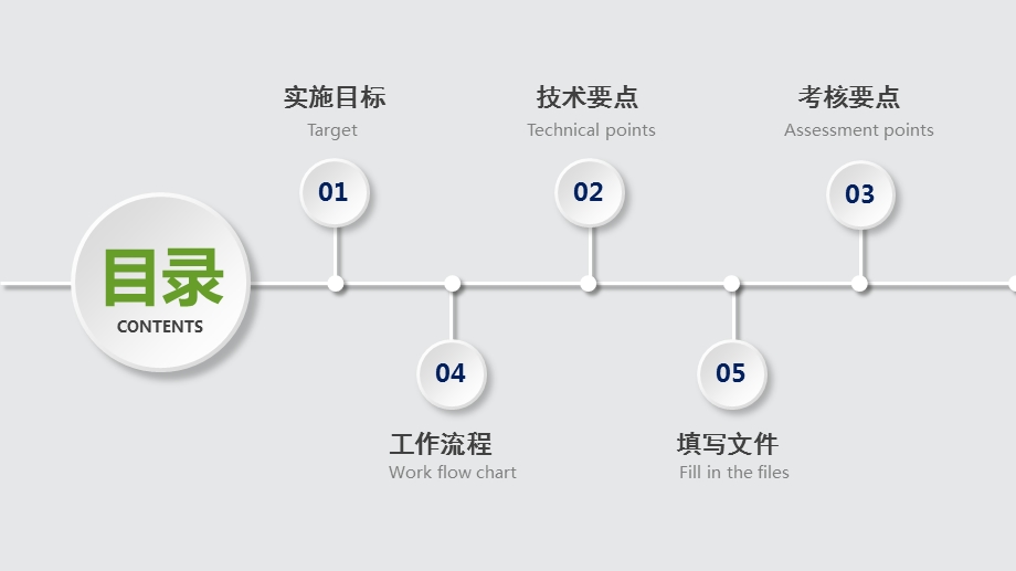 急性脑卒中院前救治方案ppt课件.pptx_第2页