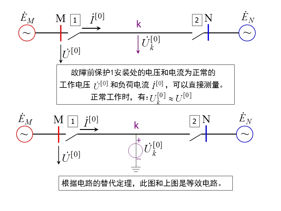 工频故障分量距离保护ppt课件.ppt_第3页