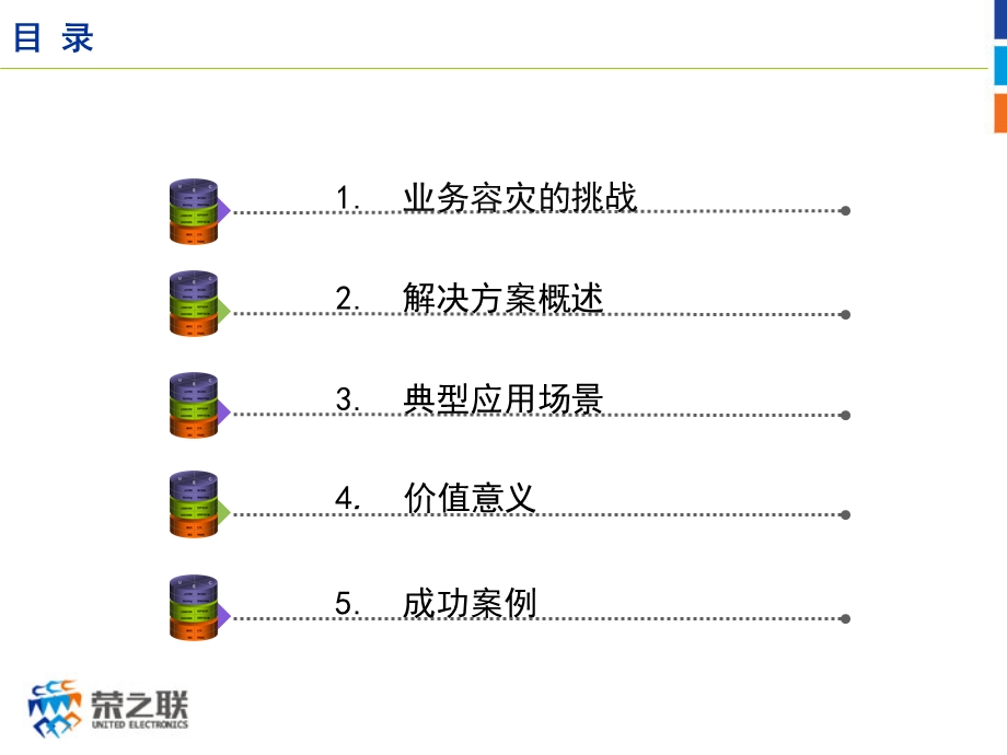 容灾解决方案ppt课件.pptx_第2页