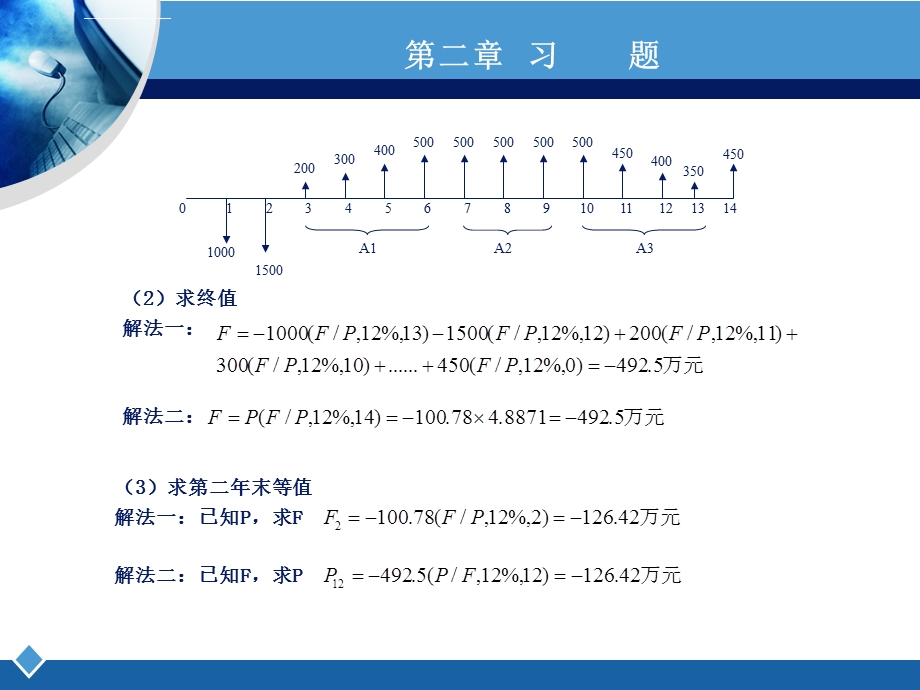 工程经济学第二版课后习题答案ppt课件.ppt_第2页