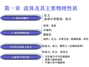 工程流体力学总复习ppt课件.ppt