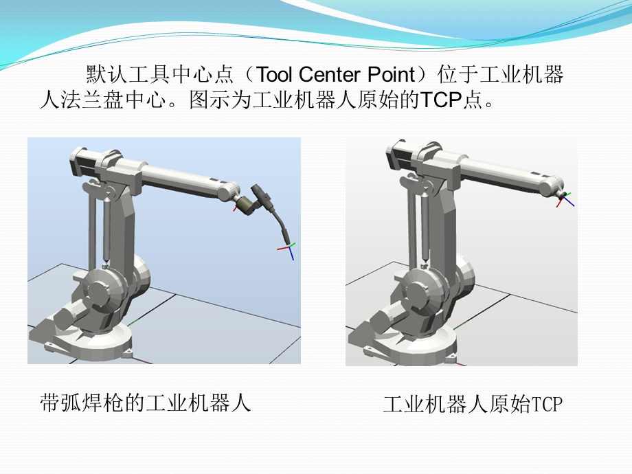 工业机器人三个关键程序数据工具坐标系ppt课件.ppt_第3页