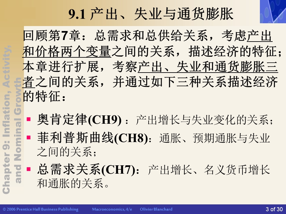 宏观经济学第九讲：L09 通胀、经济活动与名义货币增长率ppt课件.ppt_第3页