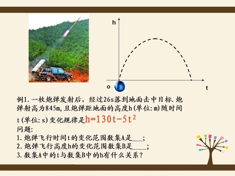 必修一函数的概念ppt课件.ppt_第3页