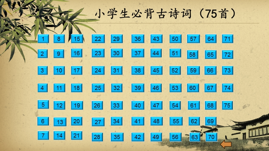 小学必背古诗70+80古诗词(竞赛题)ppt课件.ppt_第1页