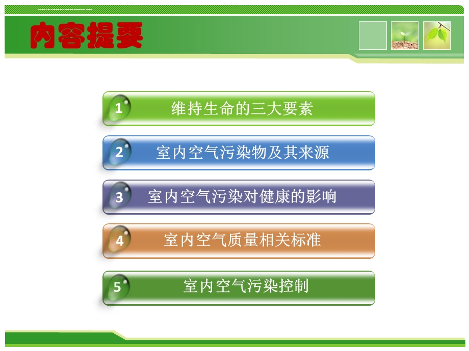 室内空气质量与健康ppt课件.ppt_第2页