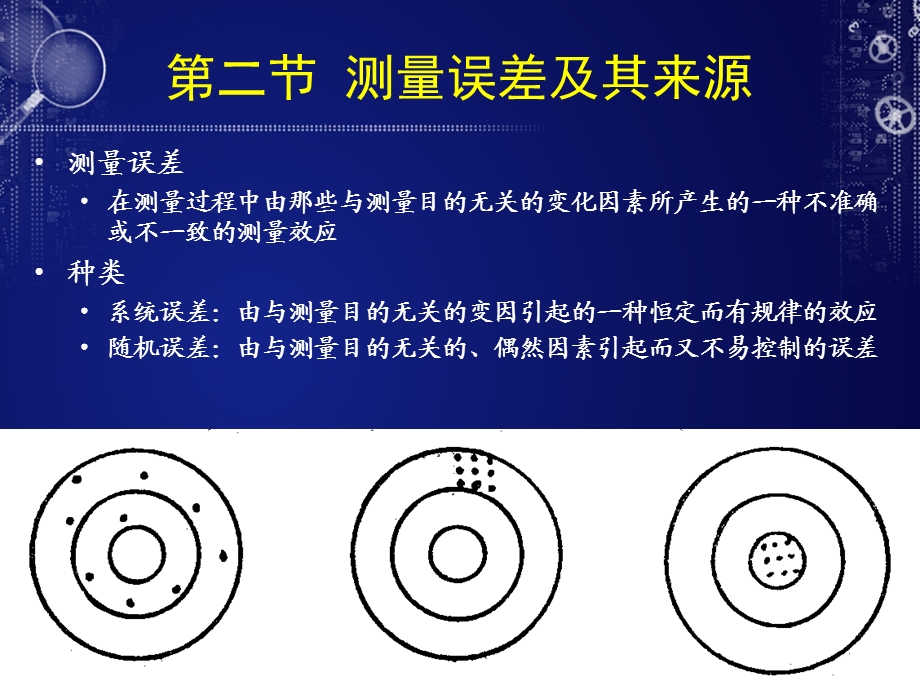 戴海崎旧版 心理与教育测量1 3ppt课件.ppt_第3页