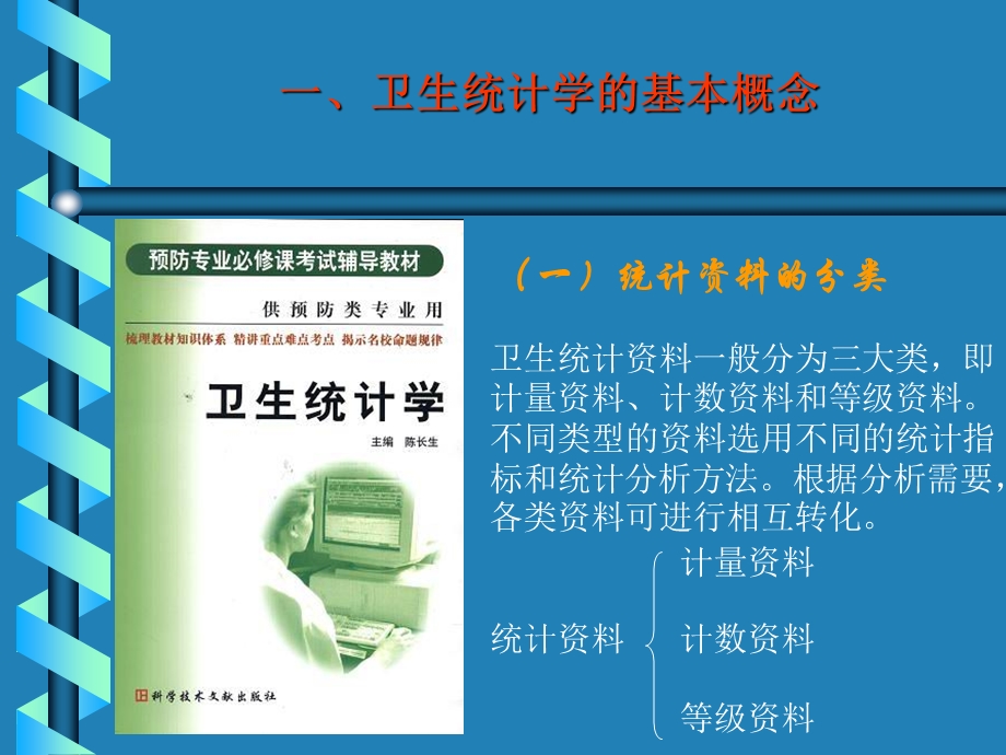 常用的医学统计方法ppt课件.ppt_第3页