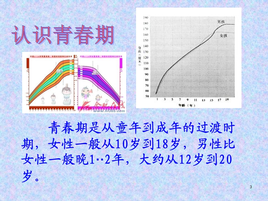 小学生青春期健康教育ppt课件.ppt_第3页