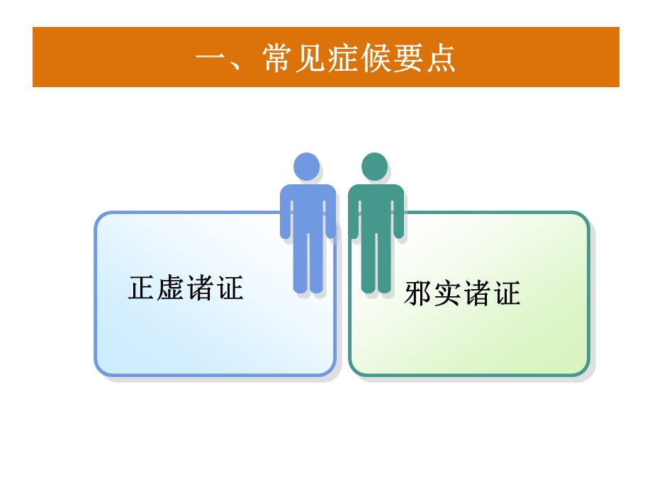 慢性肾衰中医护理方案ppt课件.ppt_第2页