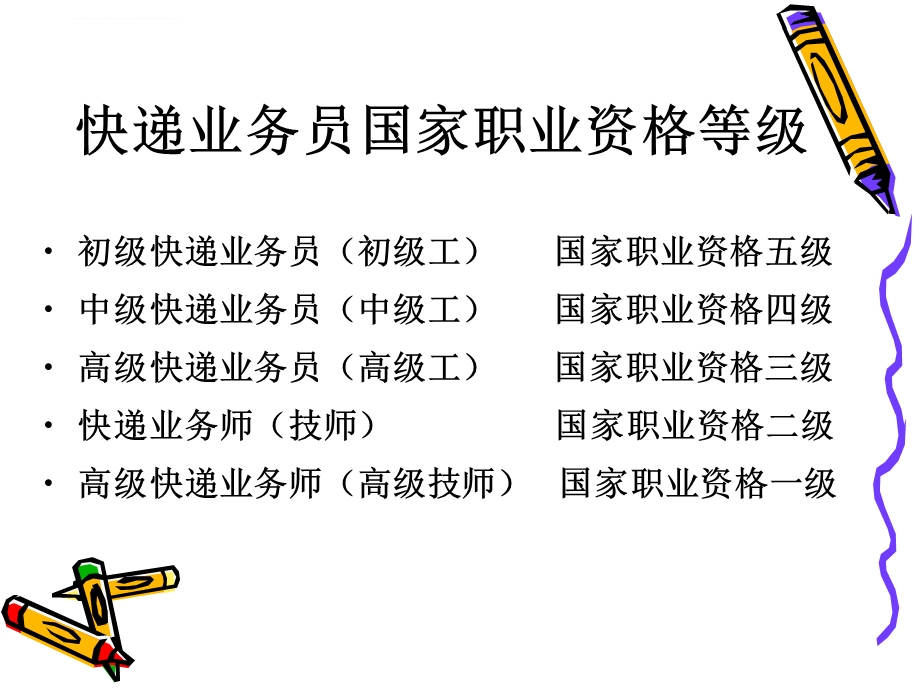 快递业务员职业资格培训(快件收派)ppt课件.ppt_第2页