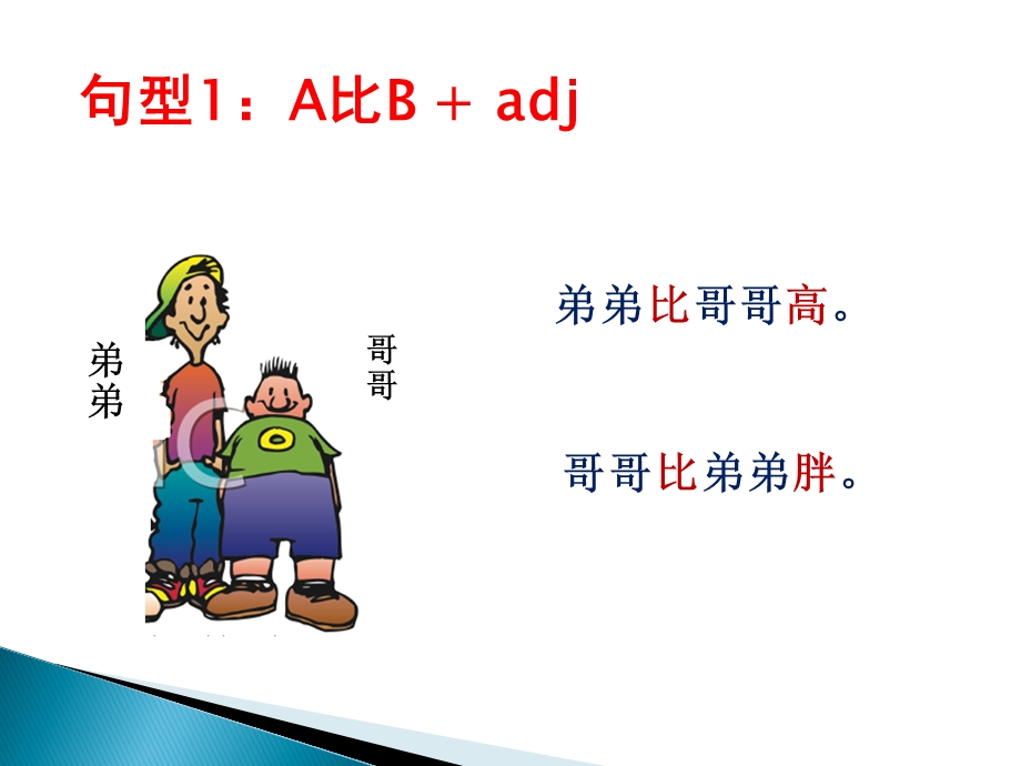 对外汉语《汉语教程》第一课ppt课件.ppt_第3页