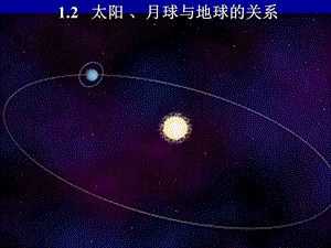 太阳月球与地球的关系ppt课件.ppt