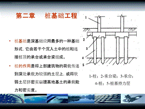 子单元1 2 灌注桩施工ppt课件.ppt