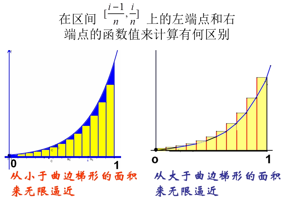 定积分的概念ppt课件.ppt_第3页