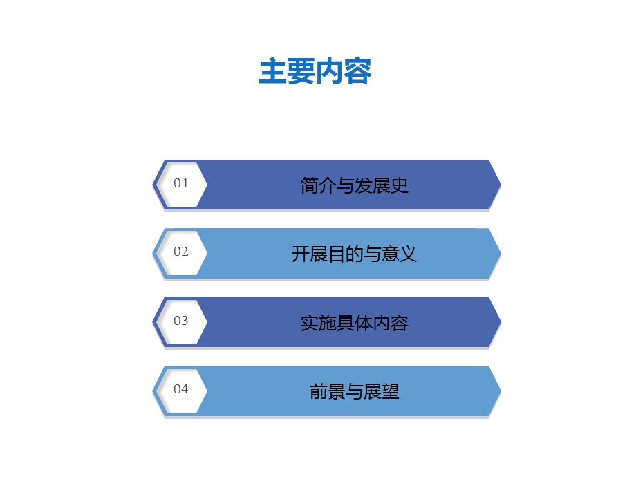 快速康复外科与围手术期护理ppt课件.ppt_第2页