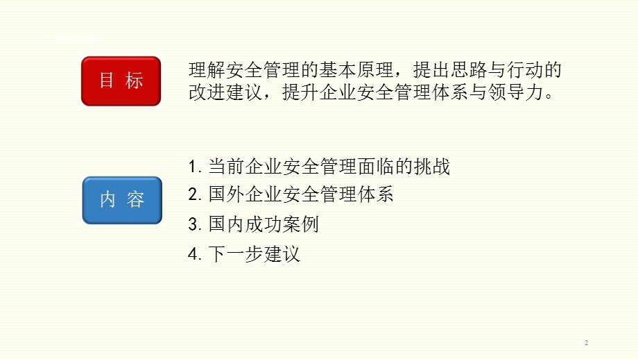 学习国外安全管理经验 促进企业可持续发展ppt课件.pptx_第2页