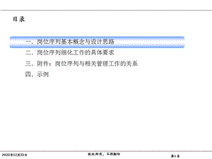 岗位管理体系ppt课件.ppt