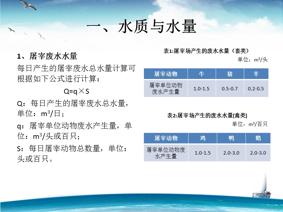 屠宰废水处理工艺方案分析ppt课件.ppt_第3页