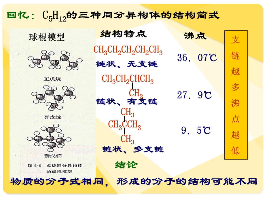 有机化合物的同分异构现象ppt课件.ppt_第2页