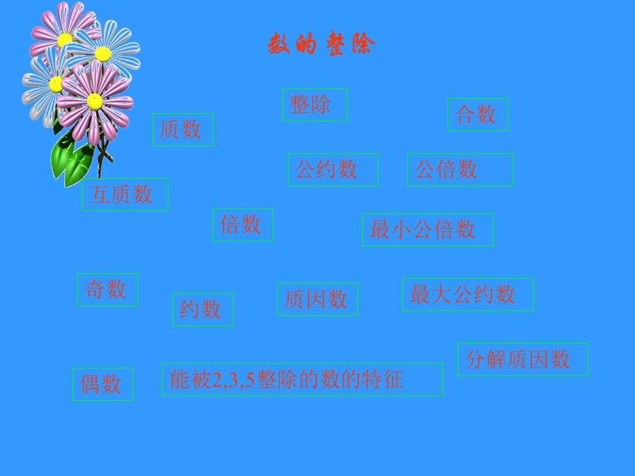 数的整除（整理复习）ppt课件.ppt_第3页