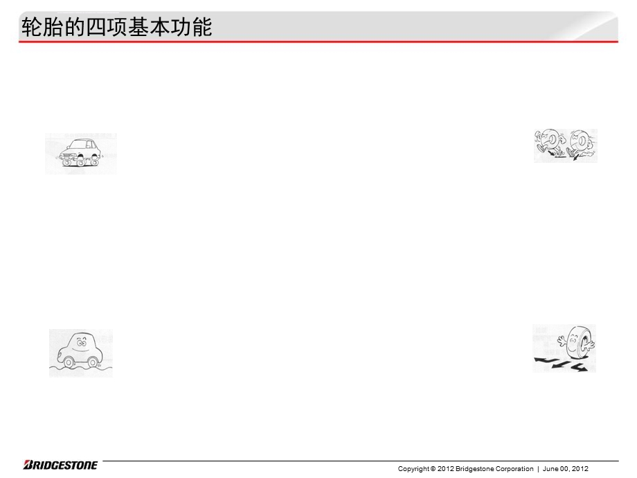 普利司通基础知识课件.ppt_第3页