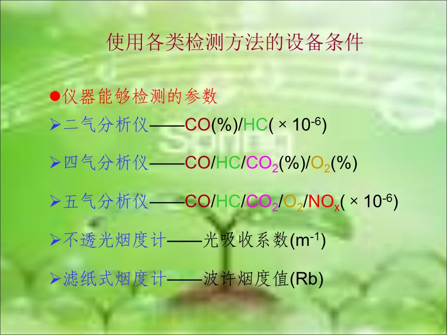 机动车尾气检测方法解析及注意事项ppt课件.ppt_第3页