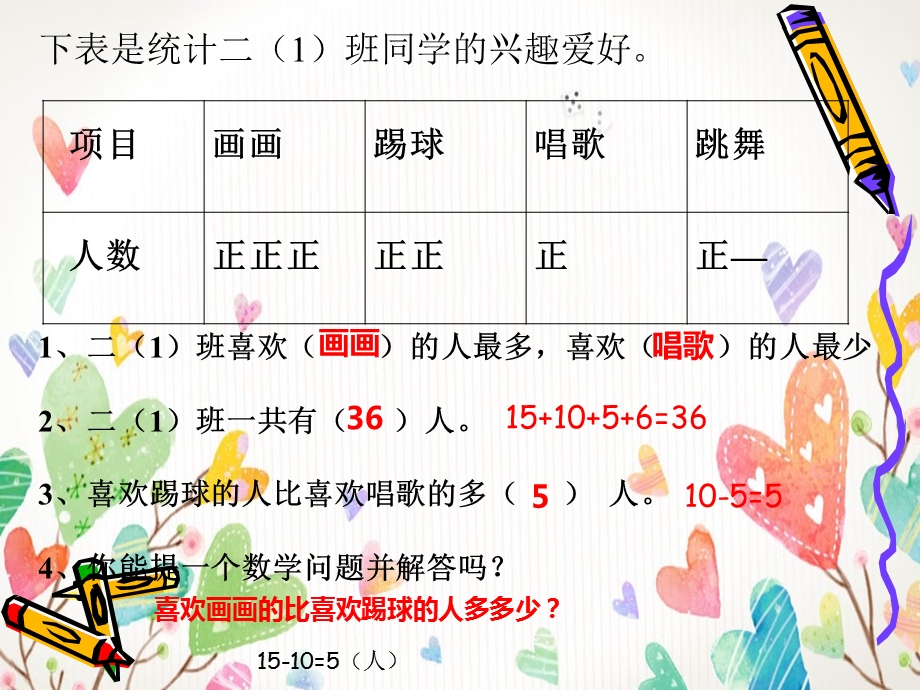 新人教版二年级下册数学期中复习ppt课件.ppt_第2页