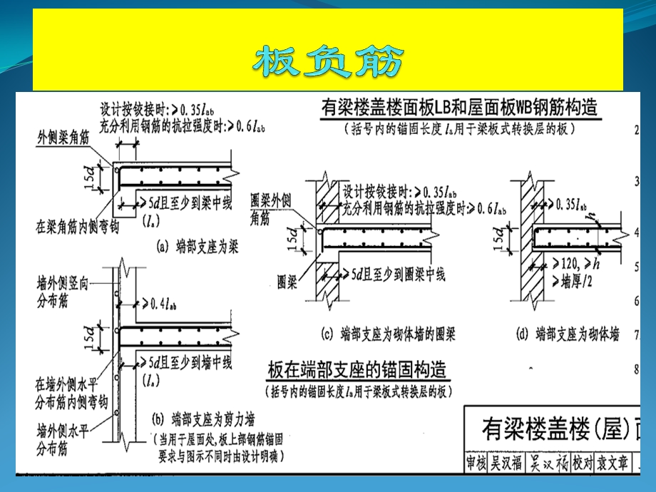 板支座负筋计算ppt课件.pptx_第3页