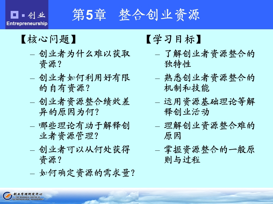 整合创业资源ppt课件.ppt_第1页