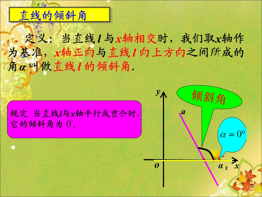 新人教A版必修二3.1《直线的倾斜角与斜率》ppt课件.ppt_第3页