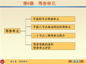 有限元讲义 等参单元ppt课件.ppt