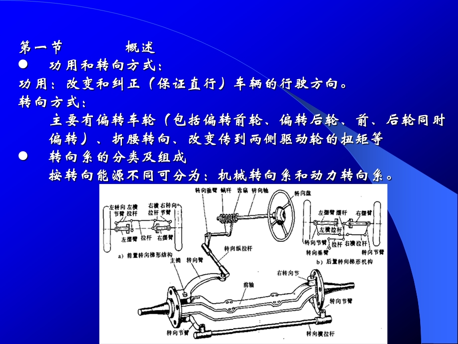 汽车转向系结构与组成ppt课件.ppt_第2页