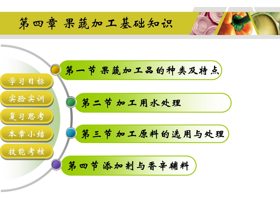 果蔬加工前处理ppt课件.ppt_第2页