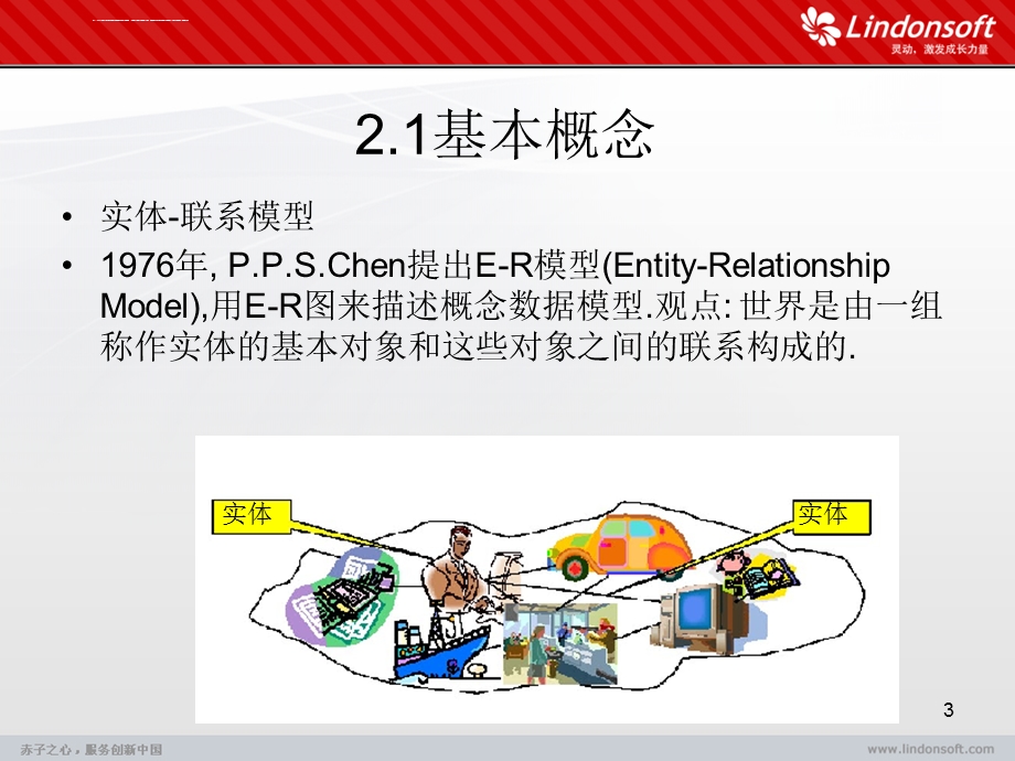 数据库E R图讲解ppt课件.ppt_第3页