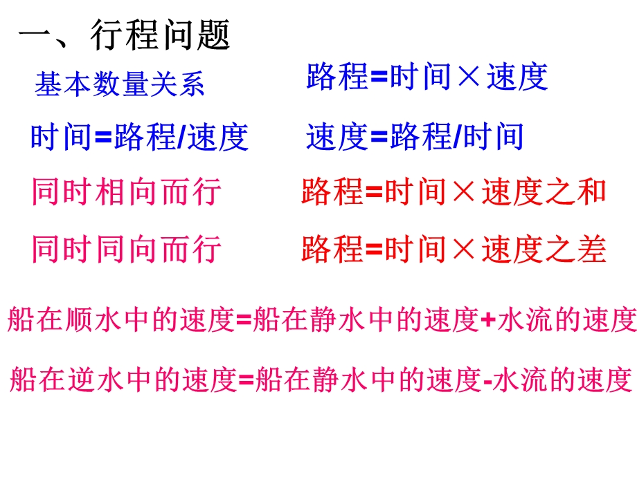 最全的二元一次方程组解决问题ppt课件.ppt_第2页