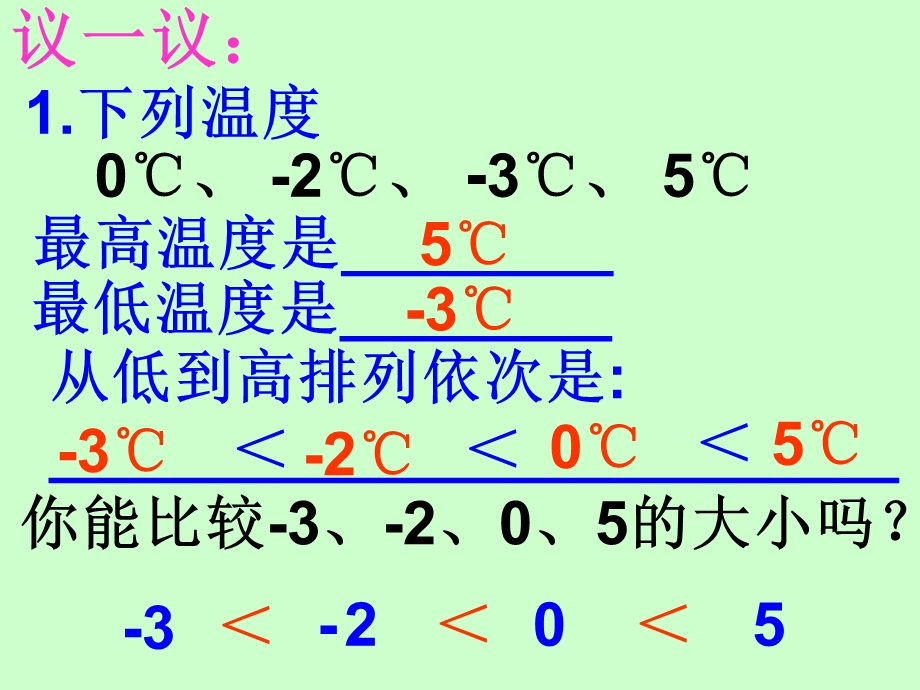 数学七年级上册苏教版第二单元有理数2.2 数轴3ppt课件.ppt_第3页