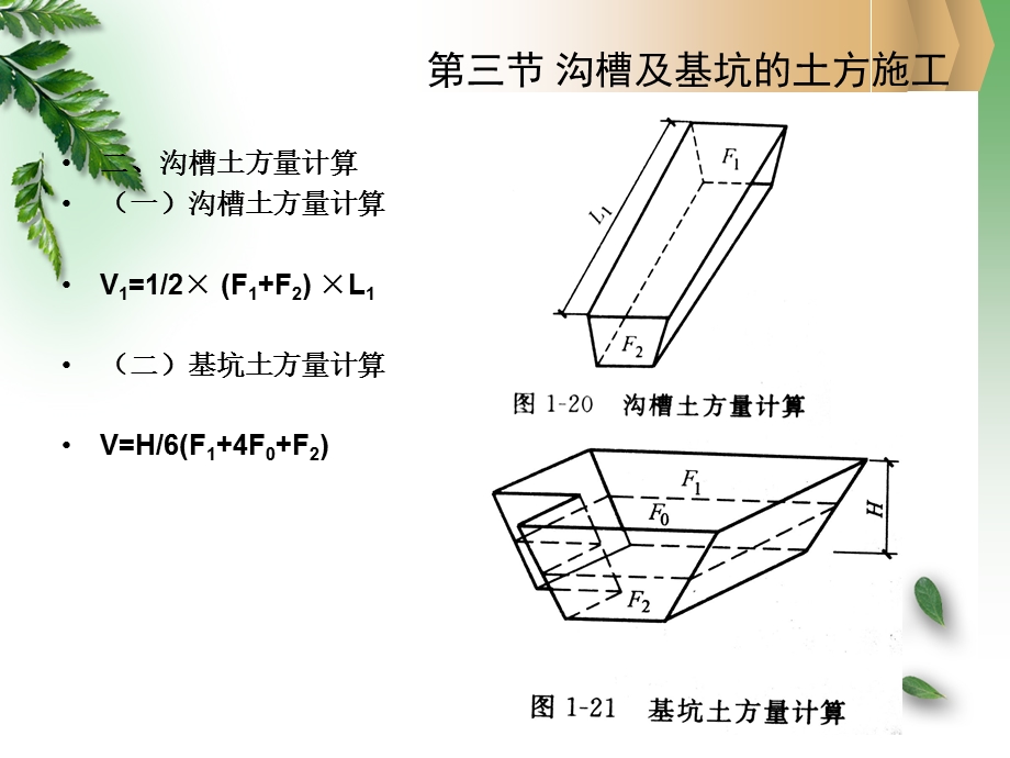 沟槽及基坑的开挖ppt课件.ppt_第3页