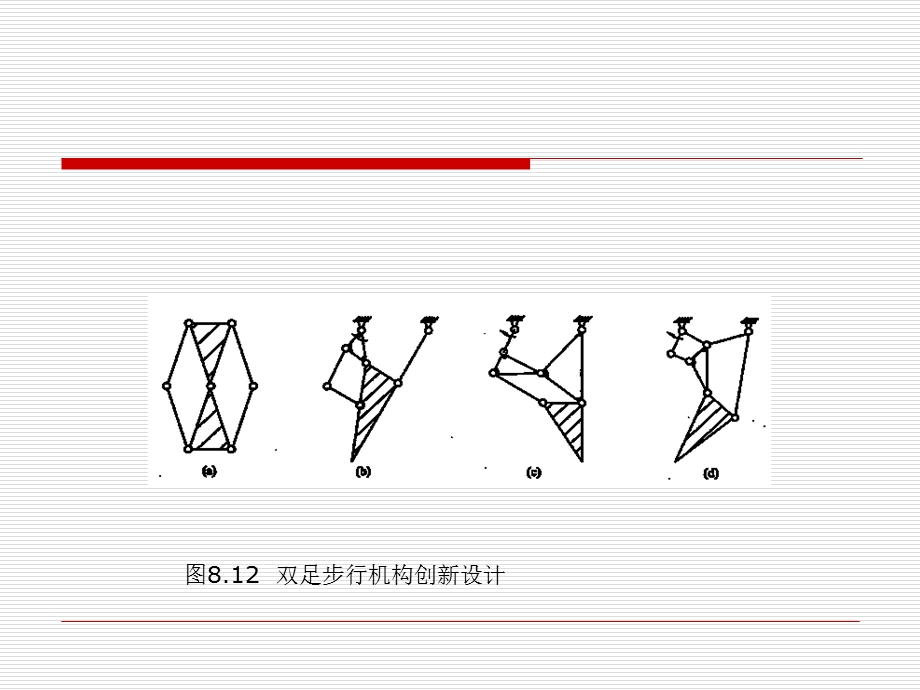 机构的型综合ppt课件.ppt_第2页