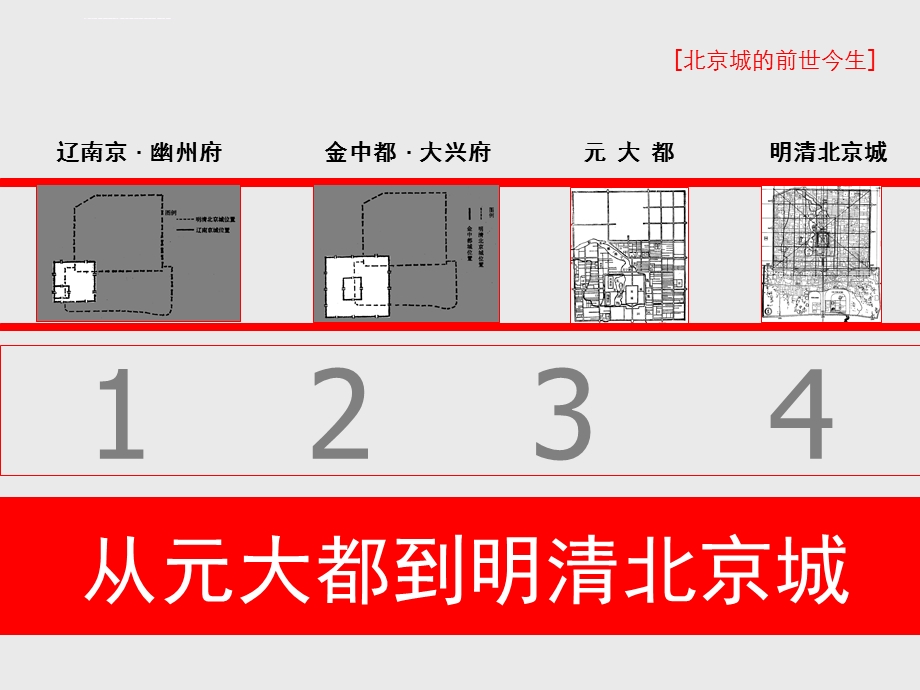 明清时期北京城市发展ppt课件.ppt_第1页