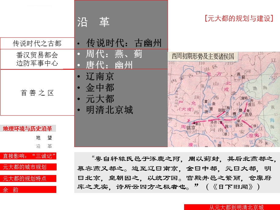 明清时期北京城市发展ppt课件.ppt_第3页