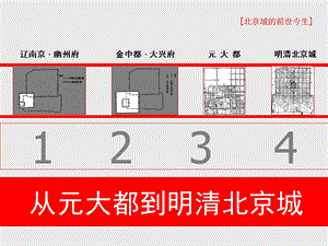 明清时期北京城市发展ppt课件.ppt