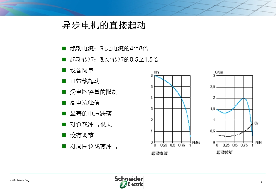 施耐德软起动器基础ppt课件.ppt_第2页